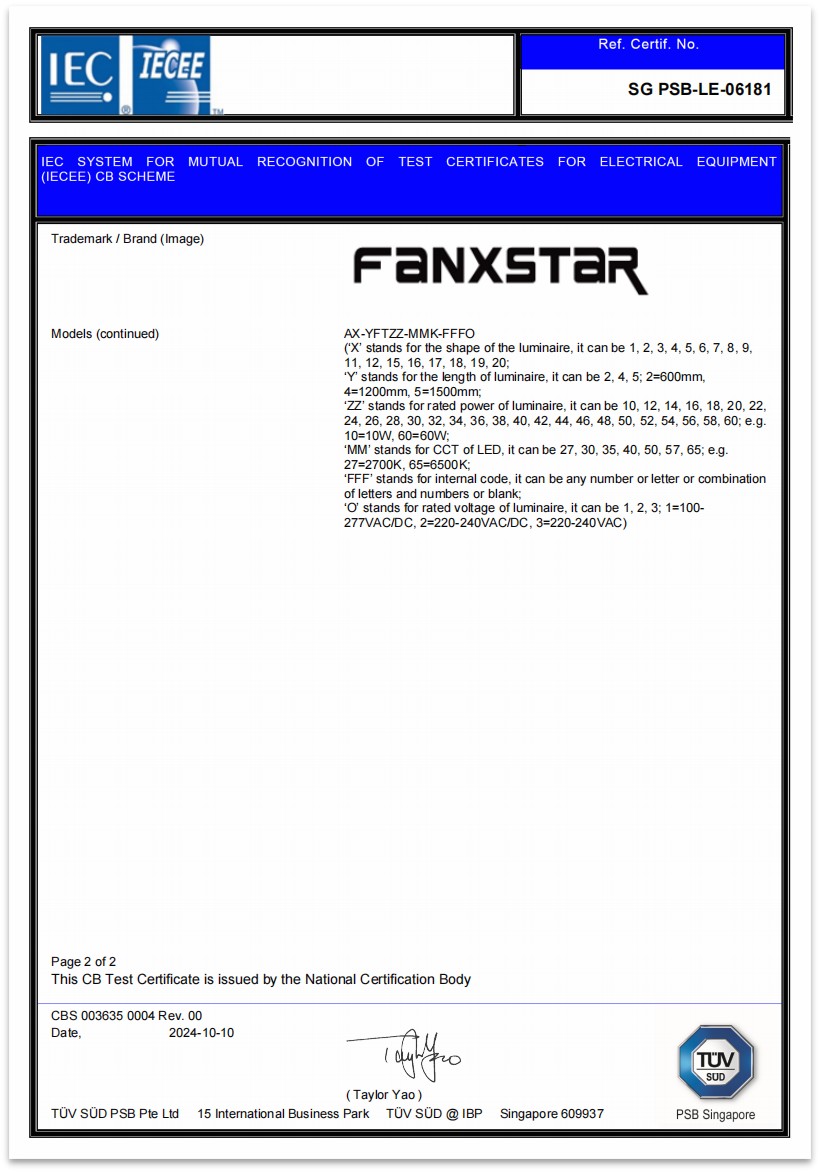 Що таке сертифікат CB і які типи сертифікатів CB має Fanxstar?